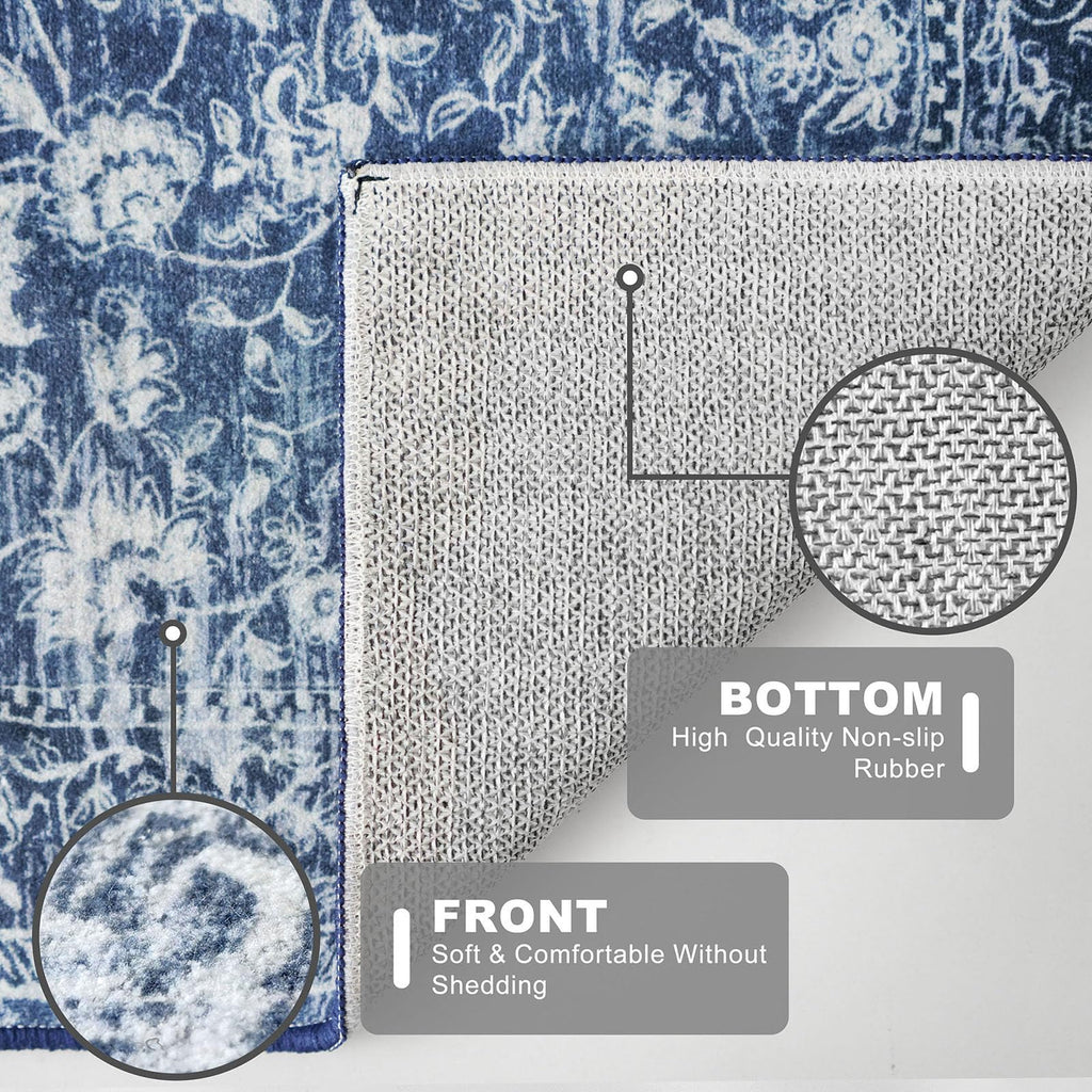 2x8 ft Runner Washable Runner Non-Slip Rug, Blue