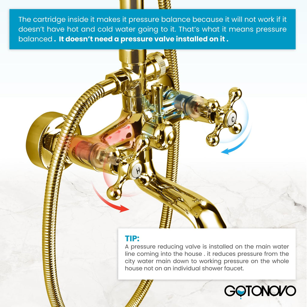 Bathroom Exposed Shower Faucet with Tub Spout Polished Gold