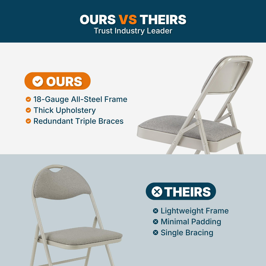 Series Heavy-Duty Premium Fabric Padded Upholstery Double-Hinged Triple-Braced Folding Chairs (4-Pack, Slate