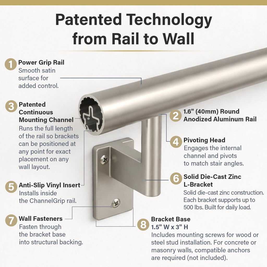 Champagne 14ft ADA Handrail Kit - Complete Indoor/Outdoor Stair Handrail - 1.6" Round Satin-Anodized Aluminum Railing