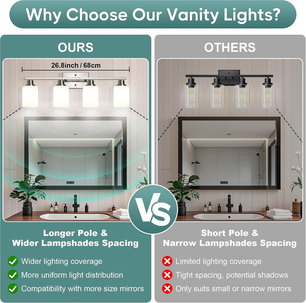 Bathroom Light Fixtures, 4-Light Vanity Light Over Mirror, Brushed Nickel Wall Sconces with Milky White Frosted Glass