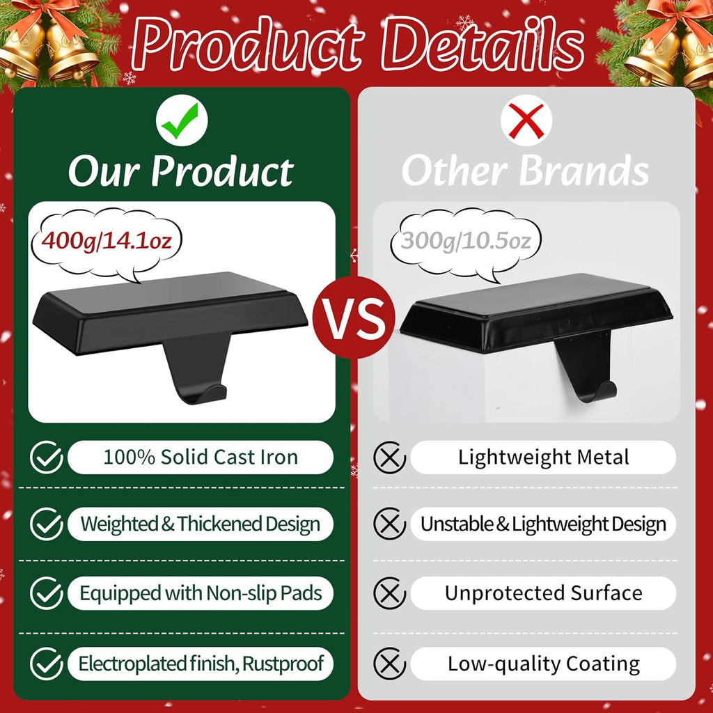 4 Pcs Christmas Black Stocking Holders, Heavy Duty Mantle Hangers with Non-Slip Pad, Weighted Stocking Hooks