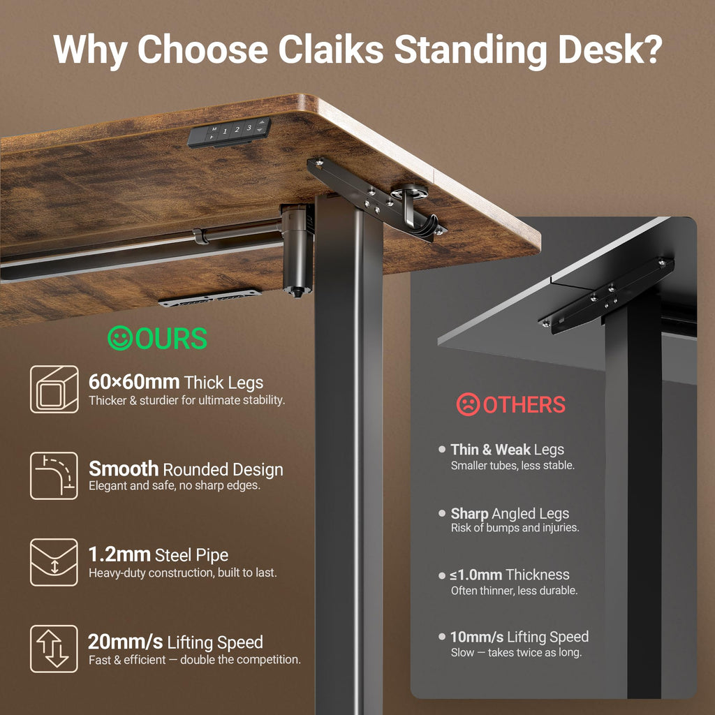 Electric Height Adjustable Standing Desk, 48x24 Inch, Rustic Brown