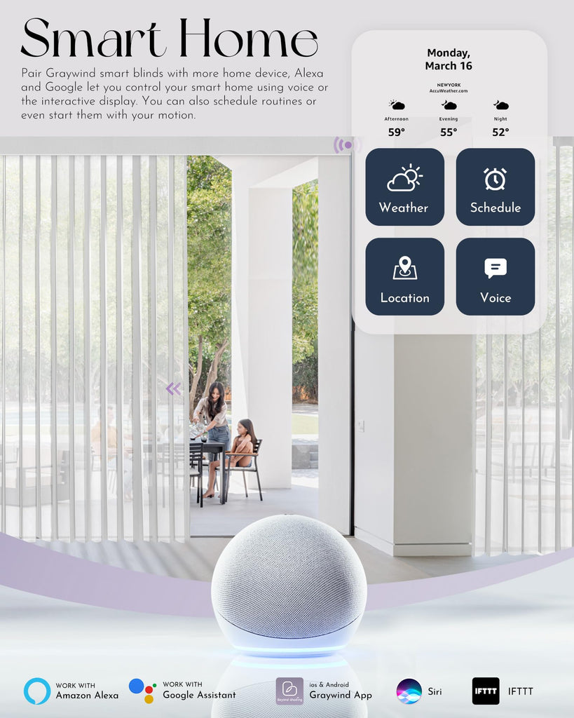 Motorized Sheer Vertical Blinds Compatible with Alexa Google Smart Sheer Curtain Drapery Privacy Light Filtering