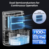 Dehumidifier for Home, 68 OZ Water Tank Dehumidifiers for Bathroom, Bedroom, Living room with, Auto Humidity Control