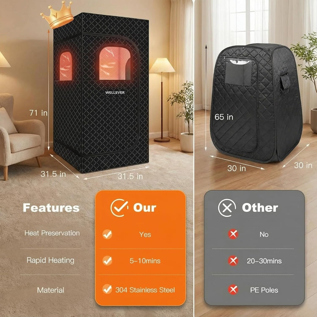 Upgraded Sauna Box, Infrared Sauna for Home, Portable Steam Sauna Tent with 1000W 2.5L Steamer Heater