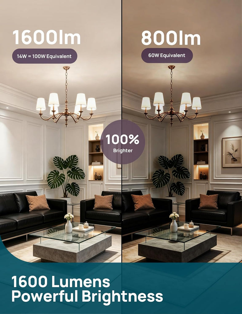 A21 Smart Light Bulbs, Compatible with Alexa/Google Home, 4 Pack
