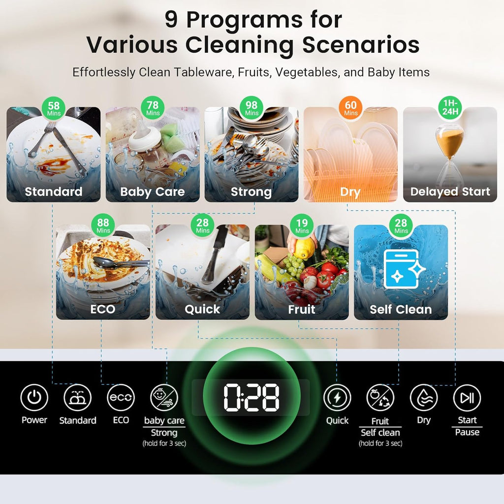 WiFi Countertop Portable Dishwasher, Smart 9 Programs, 167℉ High-Temp, 360° 3Spray, 24H Timing, Hot Air Drying