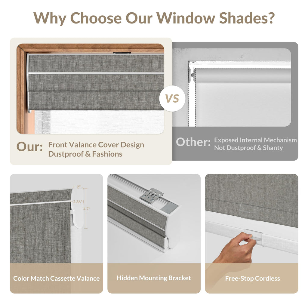 Cordless Dual Roller Shades, Linen Grey & White, Custom Size