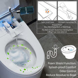 Smart One-Piece Toilet with Built-In Bidet, Dual Auto Flush, Heated Seat, Warm Water, Deodorizer, Foot Sensor, Foam System, Night Light