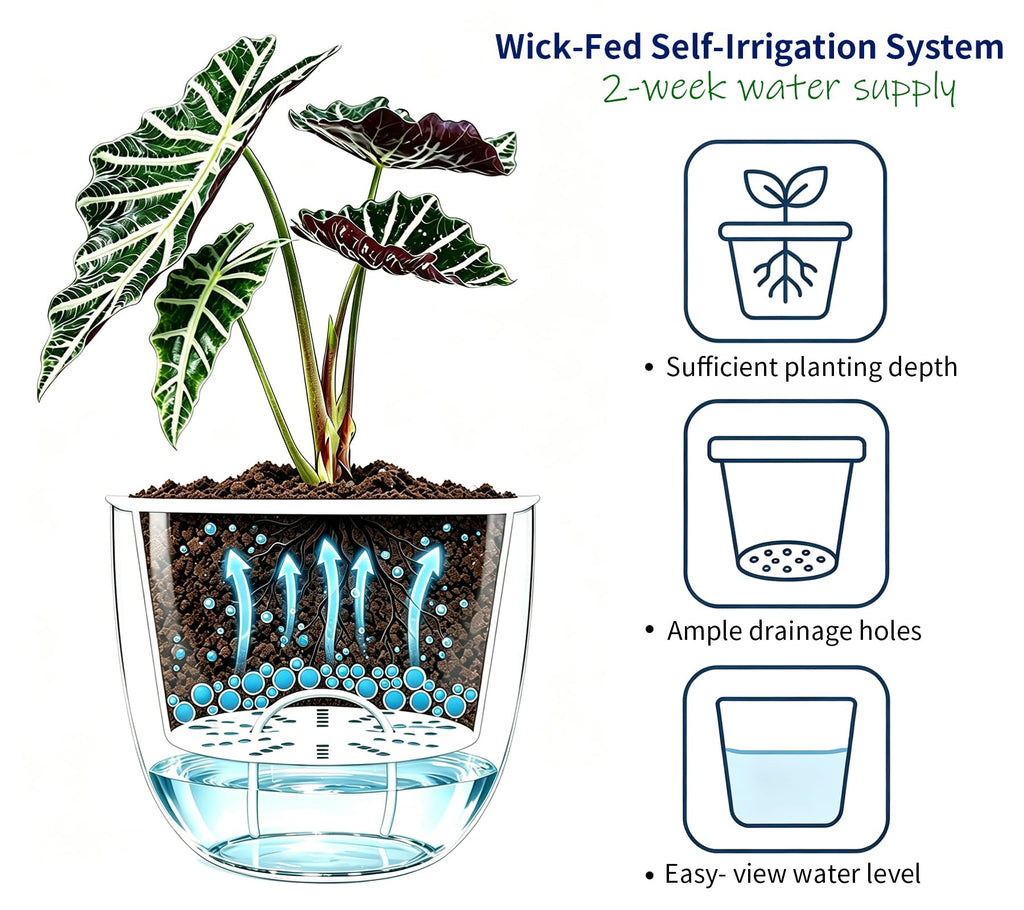 5.2/8.2 Inch 2 Pcs Self Watering Hanging Planter Indoor Plant Pots Drainage Holes, Outdoor Small Hanging Planters