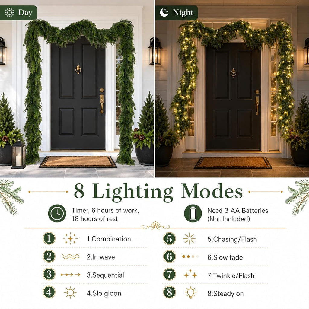 15FT Christmas Norfolk Pine Pre-Lit Garland with 125 LED Lights Real Touch Prelit Garland Christmas Greenery Garland