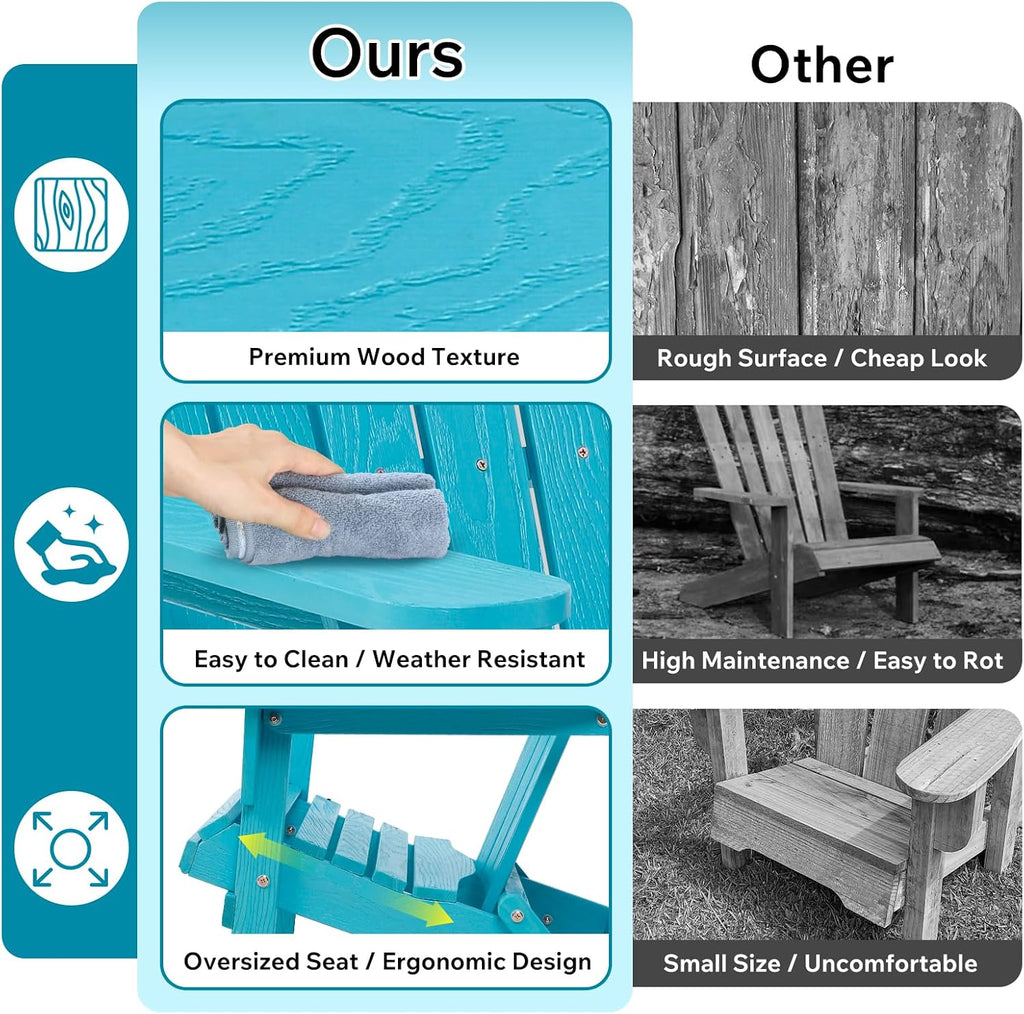 Adirondack Chair Set of 2, Solid Wood Outdoor Folding Embossed Adirondack Chairs Oversized Wooden Lounge Patio Chair