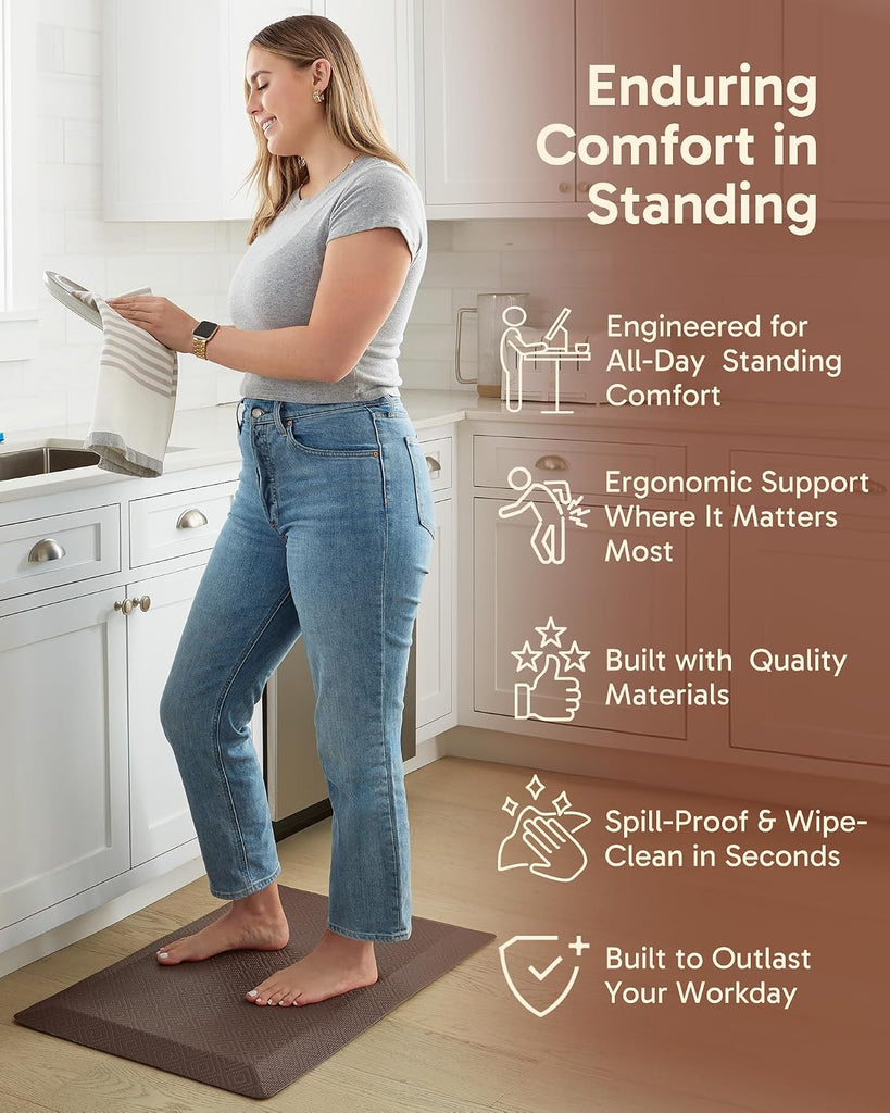 Kitchen Mats for Floor, 3/4 Inch Thick, 20x32 Anti Fatigue Cushioned Mat,Kitchen Rugs,Waterproof,Comfort Ergonomic
