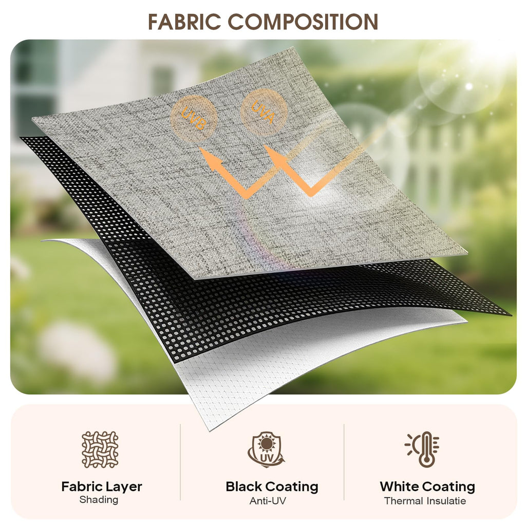 Cordless Blackout Roller Shades, 99% Light Blocking Blinds, Thermal Insulated Pull Down Window Shades Home