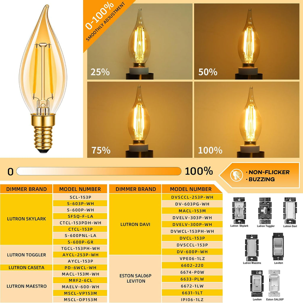 CA10 E12 LED Candelabra Light Bulbs 25W Equiv.Amber,2200K,200LM