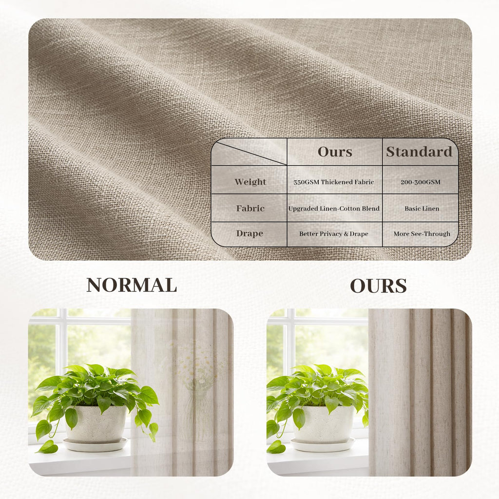 Taupe Pinch Pleated Linen Semi Sheer Curtains 72 Inches Long 2 Panels Bedroom Rustic Country Thick Linen Textured