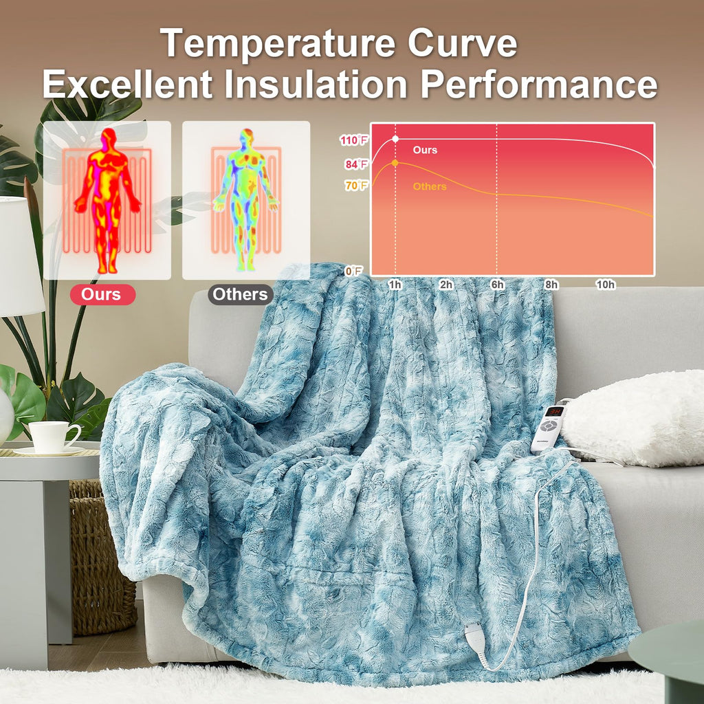 Heated Blanket Throw, Soft Electric Blanket 50x60in, Light Blue