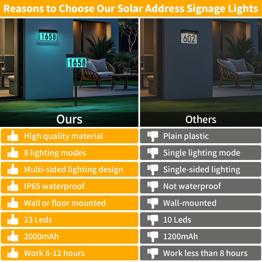 Solar Address Sign, Solar House Numbers for Outside Waterproof