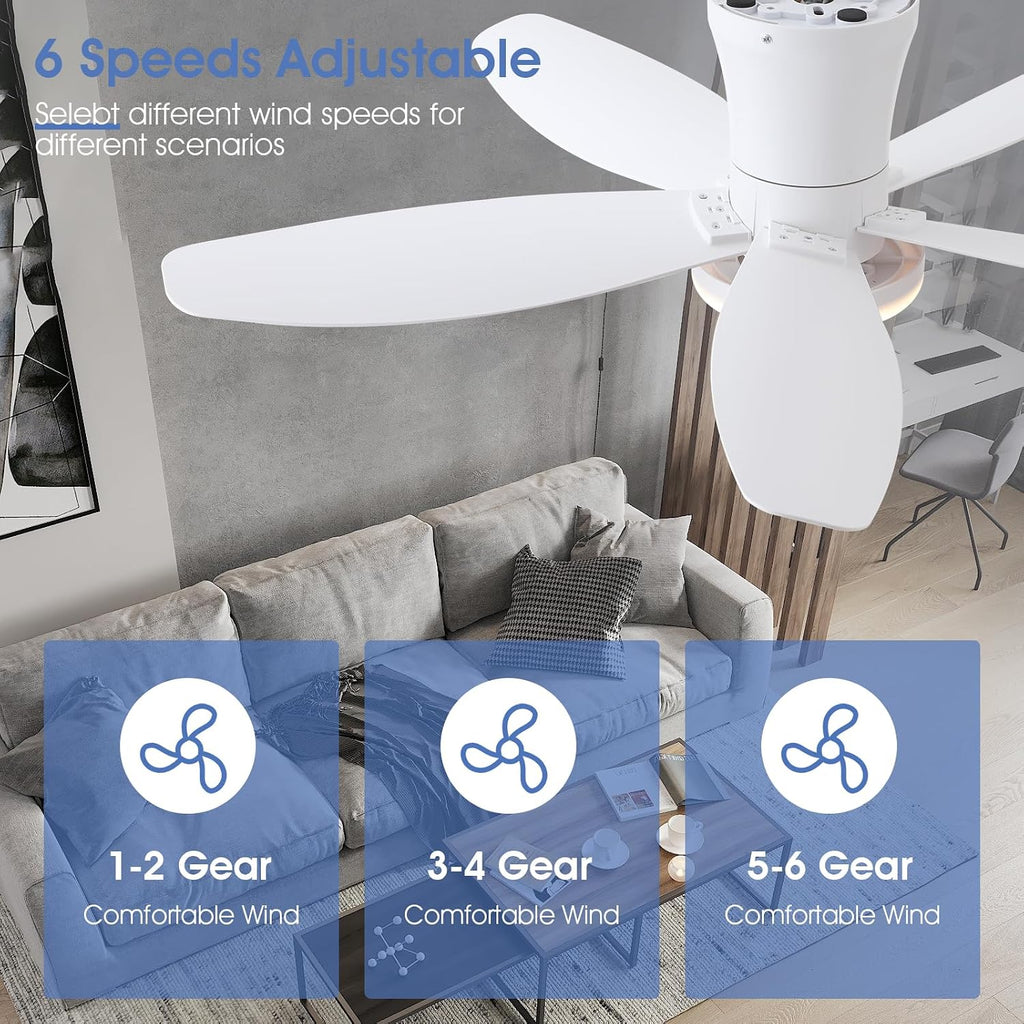 Ceiling Fans with Lights-36 Low Profile Ceiling Fan with Light and Remote/APP Control,Flush Mount,DC Reversible,LED Dimmable Modern Ceiling Fans for Bedroom,Indoor/Outdoor Patio Use(White) A101-B0CZHLG361