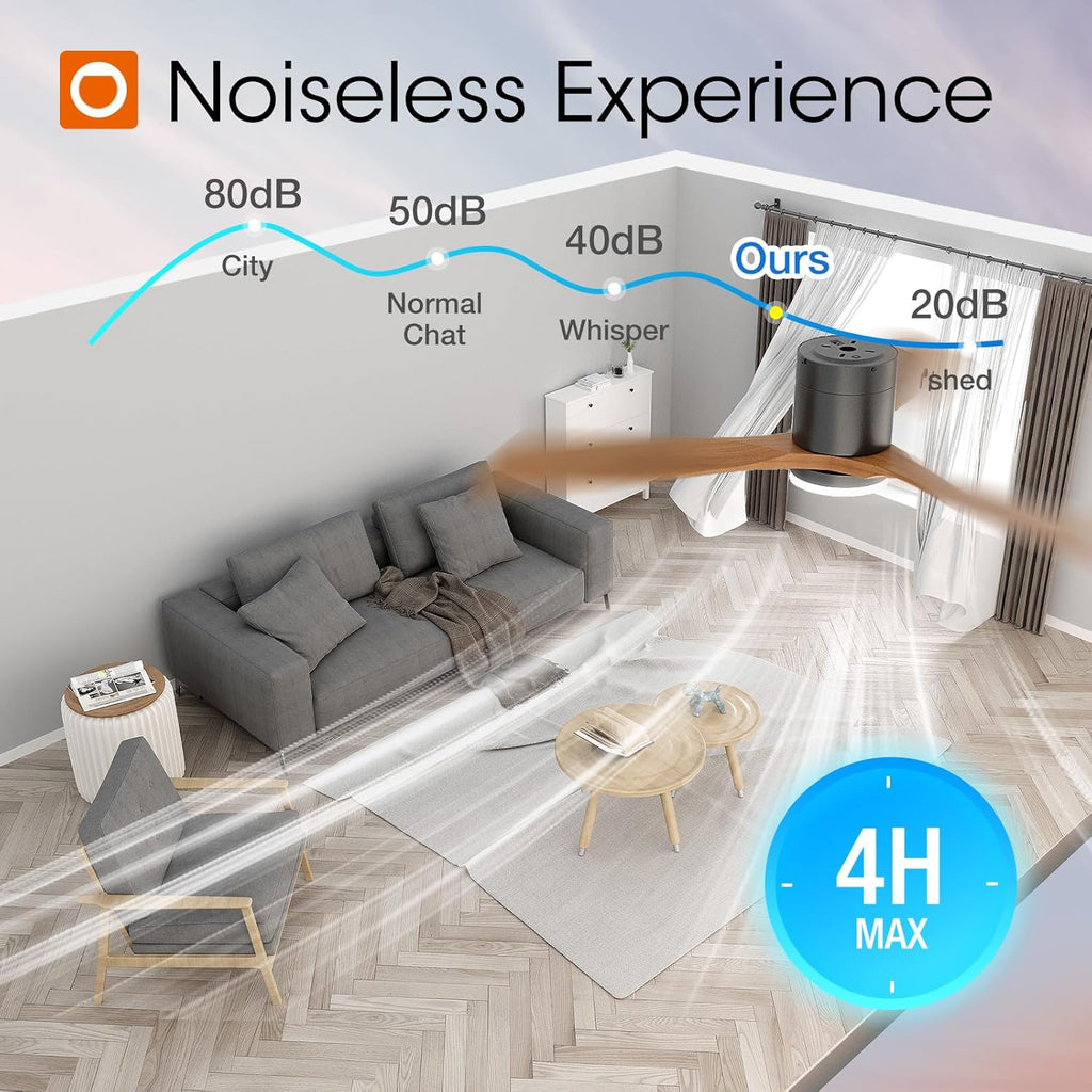 52 inch Ceiling Fans with Lights, Low Profile Ceiling Fan with Light and Remote Control, Flush Mount, Reversible, 3 Wood Blades, 5CCT Dimmable, Black Walnut Ceiling Fan for Indoor/Outdoor Use A103-B0DY7PBF41