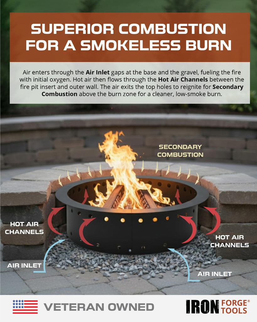 Smokeless Outdoor Fire Pit Ring Insert 42 Inch Round