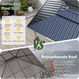 Hardtop Gazebo 10x12, Aluminum Frame Canopy with Double Galv - Image 2