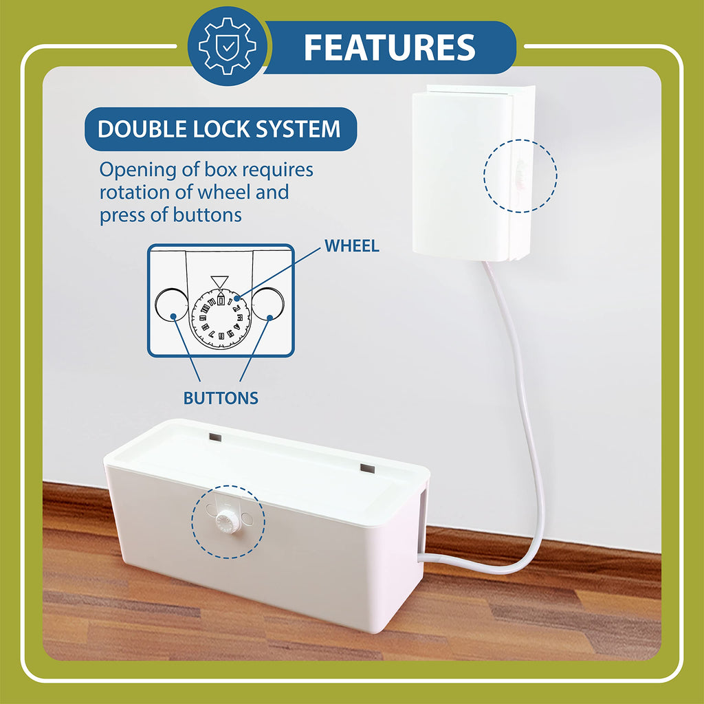 Proof Outlet Cover Box & Power Strip Cover Box (Bundle)