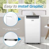 12,000 BTU Portable Air Conditioner with 9,000 BTU Heating, 4-in-1 AC, Heater, Dehumidifier and Fan
