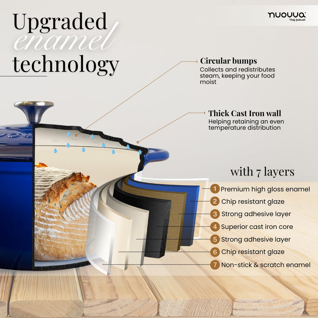 Enamelled Cast Iron Dutch Oven Pot with Lid-6.4 Quart Non Stick Casserole Pot-Heavy Duty & Oven Safe up to 500° F