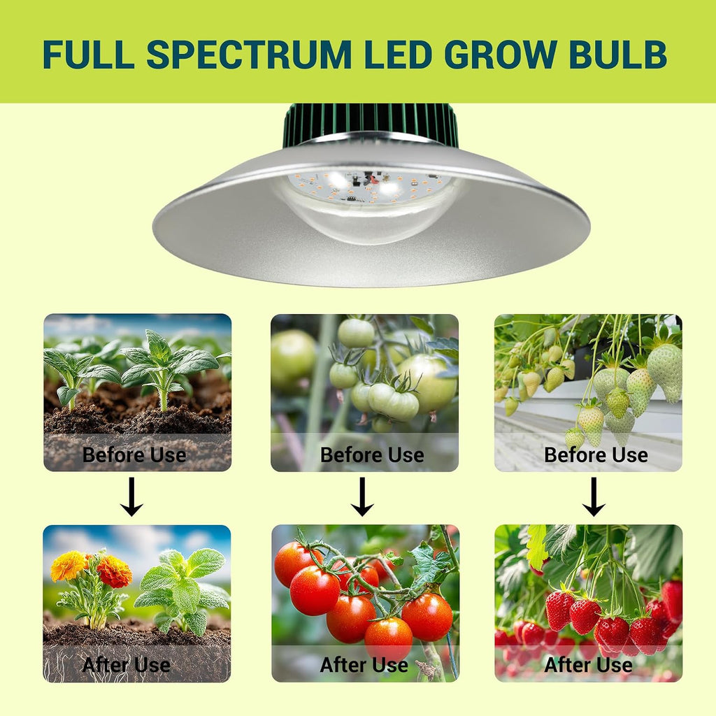 33W LED Plant Grow Light Bulbs Full Spectrum with 28.22 PPF