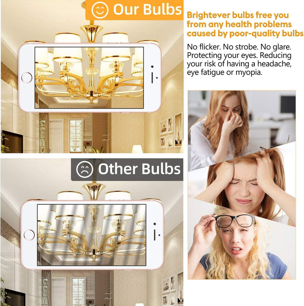 12-Pack Vintage 7W ST58 LED Edison Light Bulbs 60W Equivalent, 850Lumens, 3000K Soft Warm White, E26 Base LED