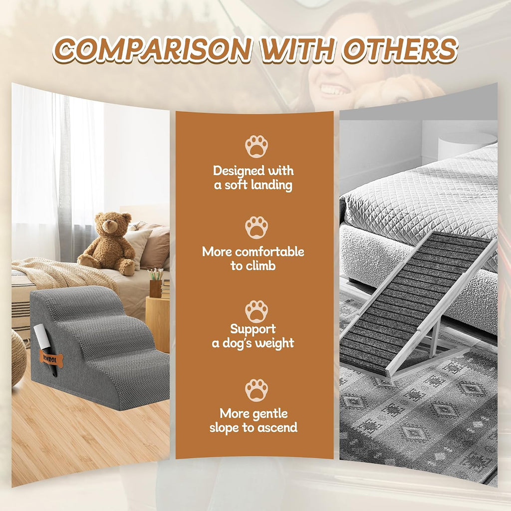 Dog Stairs Ramp for High Bed, 33D Pet Stairs Steps 15.7" H with Durable Non-Slip Waterproof Fabric Cover, Dog Slope