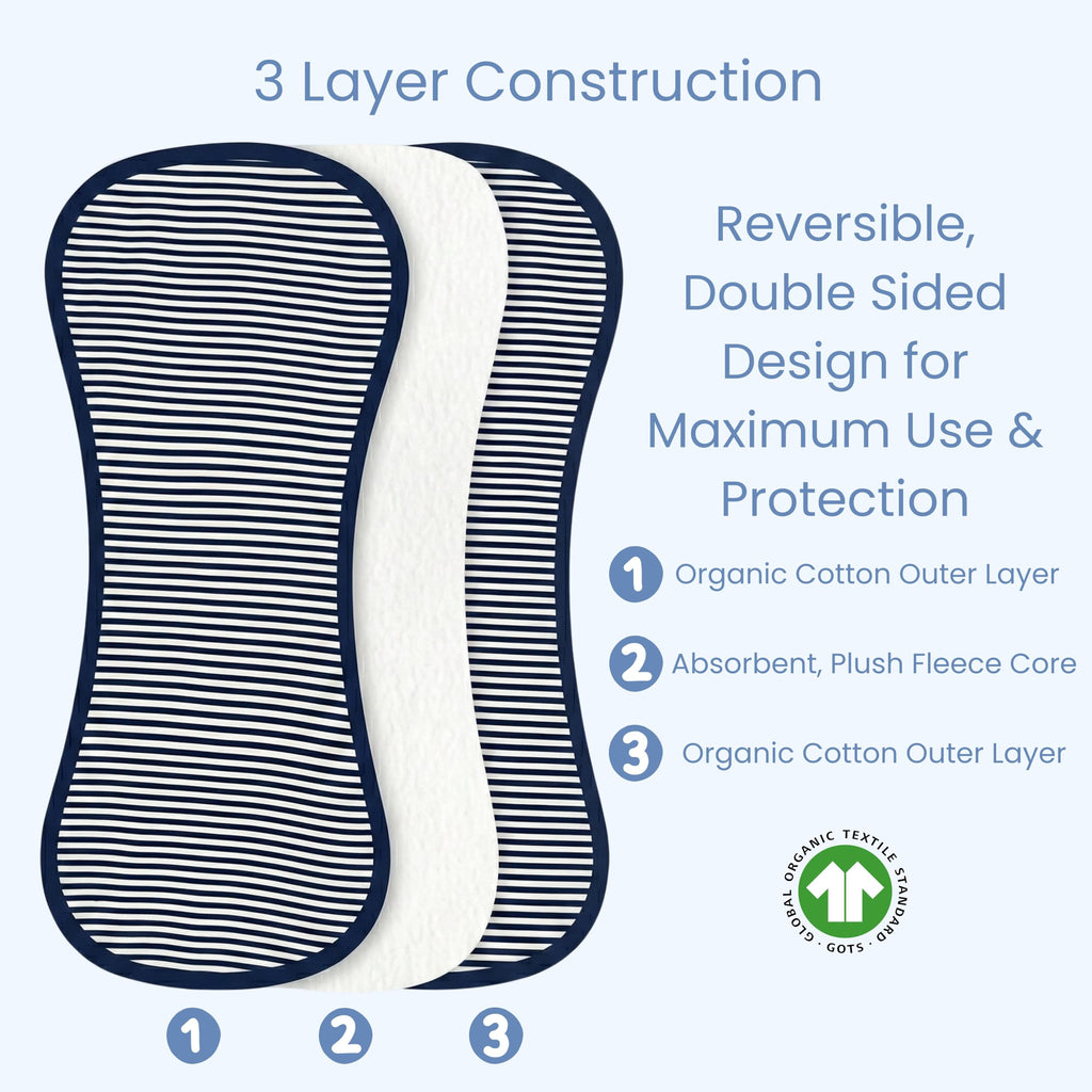 Organic Baby Burp Cloths 5 Pack - GOTS Certified Organic Cotton, Contoured Figure-8 Design, Extra Absorbent, 22x11