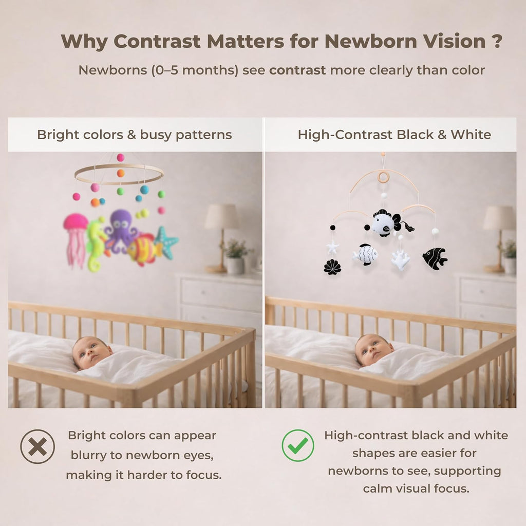 High-Contrast Black & White Decor for Newborn Baby Nursery Room - Fish Crib Mobile, for Boy & Girl, Safe Natural Wood