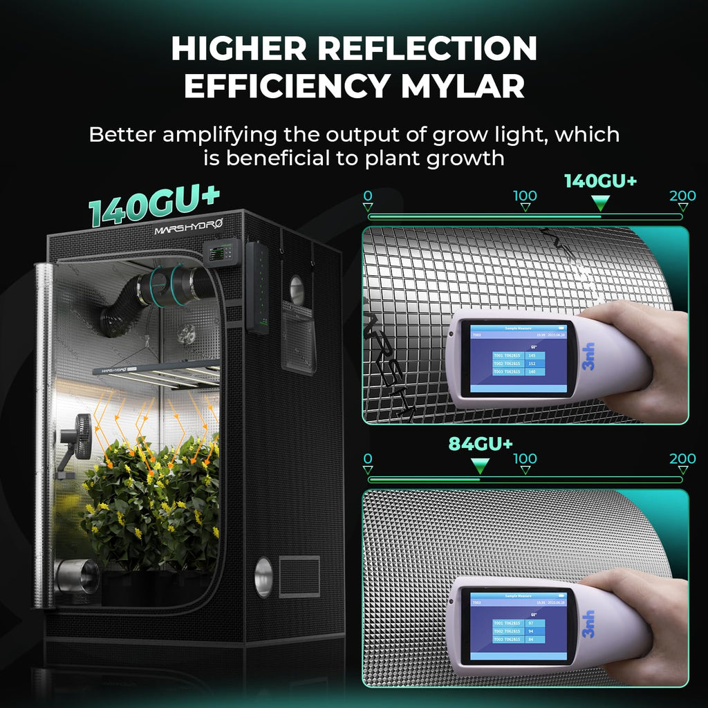 4x4 Advanced Grow Tent, 48"x48"x80" Indoor Plant Growing
