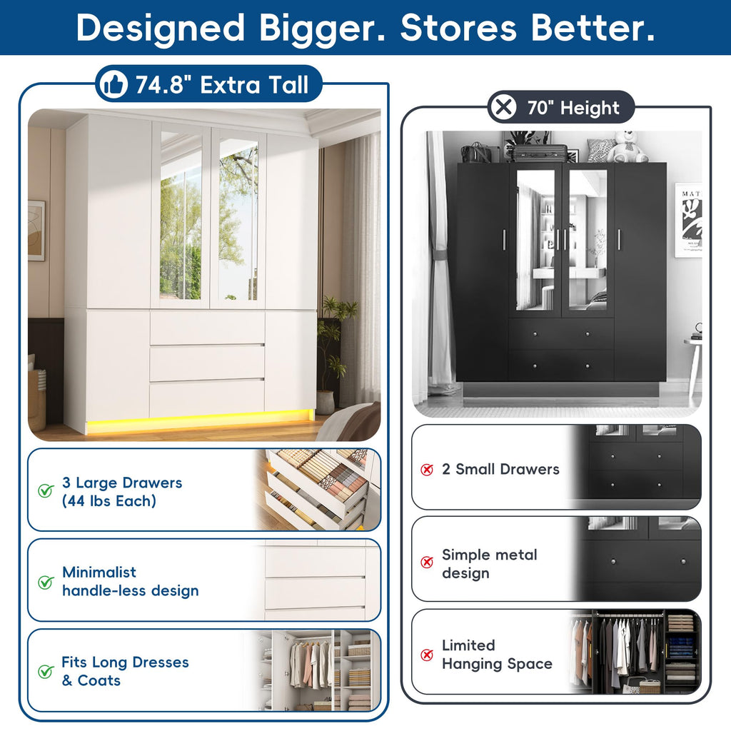 75" Tall Modern Wardrobe Closet with 2 Mirrors, LED Lights, 63"W Armoire Wardrobe Cabinet with 3 Drawers, Hanging