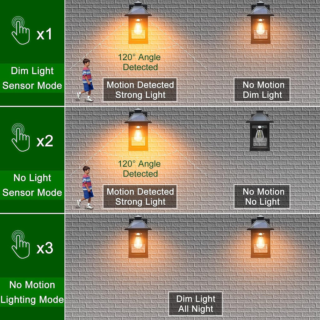 2 Pack Solar Wall Lanterns Outdoor with 3 Modes, Dusk to Dawn Motion Sensor LED Sconce Lights IP65 Waterproof