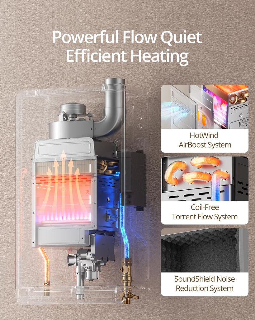 Natural Gas Tankless Water Heater Indoor - Max 4.8 GPM 110, 000 BTU