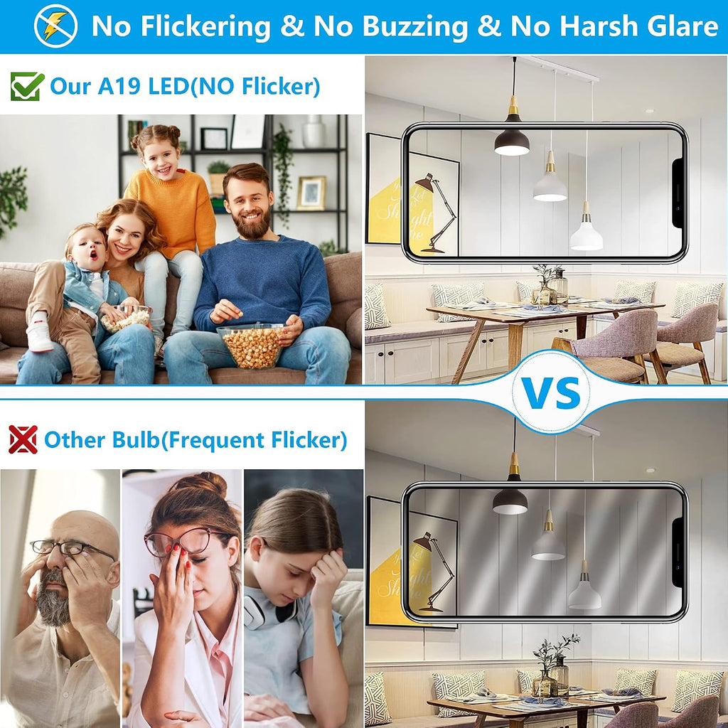 A19 LED Light Bulbs, 100 Watt Equivalent LED Bulbs, Daylight White 5000K, 1500LM, E26 Base, Non-Dimmable, 13W Bright