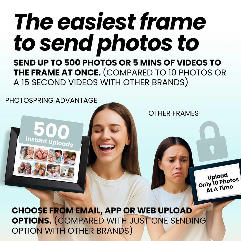 No Subscription, 10in WiFi Digital Picture Frame, Email App Web, USA Company, 32gb Touch Screen, Play Videos up to