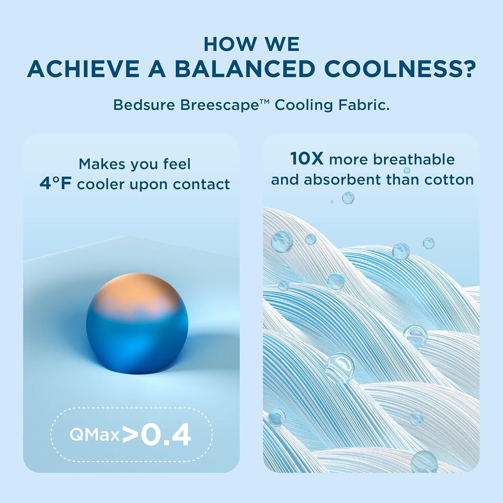 Cooling Blankets for Hot Sleepers, King Size, Blue, 104"x90" | Cooling Comforter, Cold, Ice, Cool, Breathable