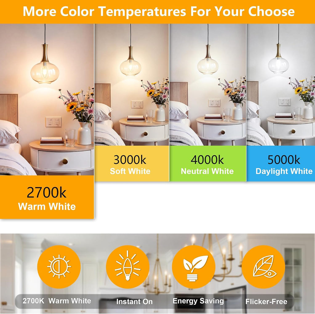 Dimmable E12 Candelabra LED Bulb 2700K Warm White 12-Pack