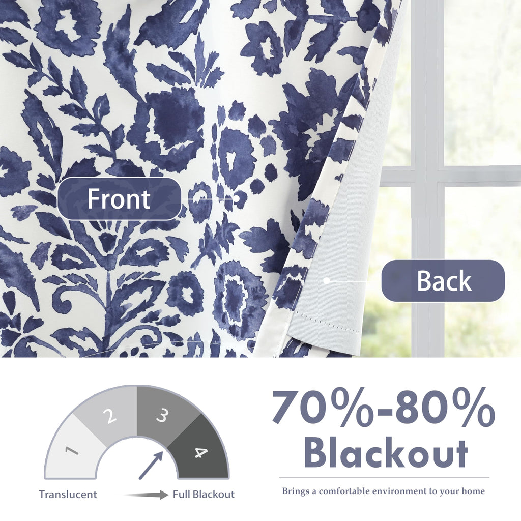Julia Lined Valance Double Layer Thermal Insulated Room Darkening Blackout Valances 3 Inch Rod Pocket Window Valance