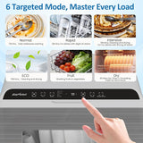 18" Portable Countertop Dishwasher with 152OZ Water Tank, 6 Preset Mode, Dishwasher Machine fits up to 12" plates