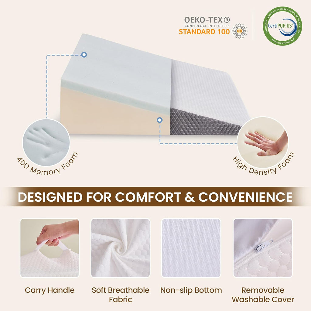 Basic 7.5" Bed Wedge Pillow for Sleeping After Surgery, White | Reduce Acid Reflux Sleep Apnea GERD & Snoring