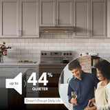 30 Inch Stainless Steel Under Cabinet Range Hood 350 CFM LED Lights Convertible Ducted/Ductless