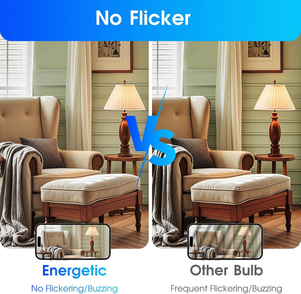 A19 Light Bulbs 75 watt Equivalent, Daylight 5000K, 1200LM Super Bright, Non-Dimmable A19 10W LED Light Bulbs, E26