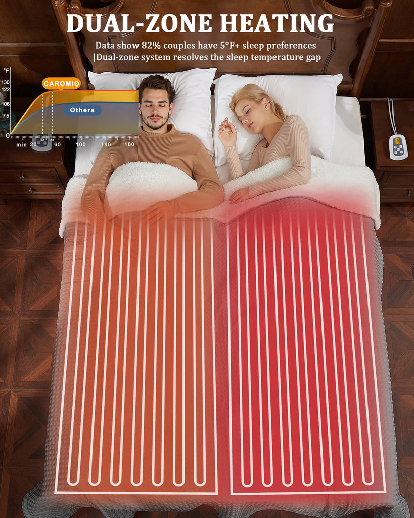 Heated Blanket with LCD Dual Controller