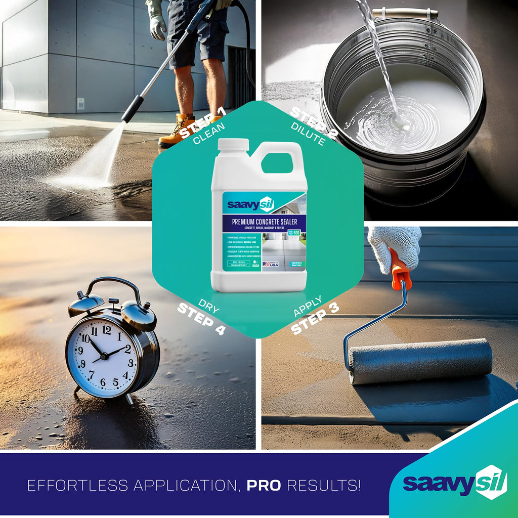 Silane Siloxane Penetrating - 64 oz Makes 1 Gallon - Water-Based Waterproof Protection for Indoor/Outdoor Concrete